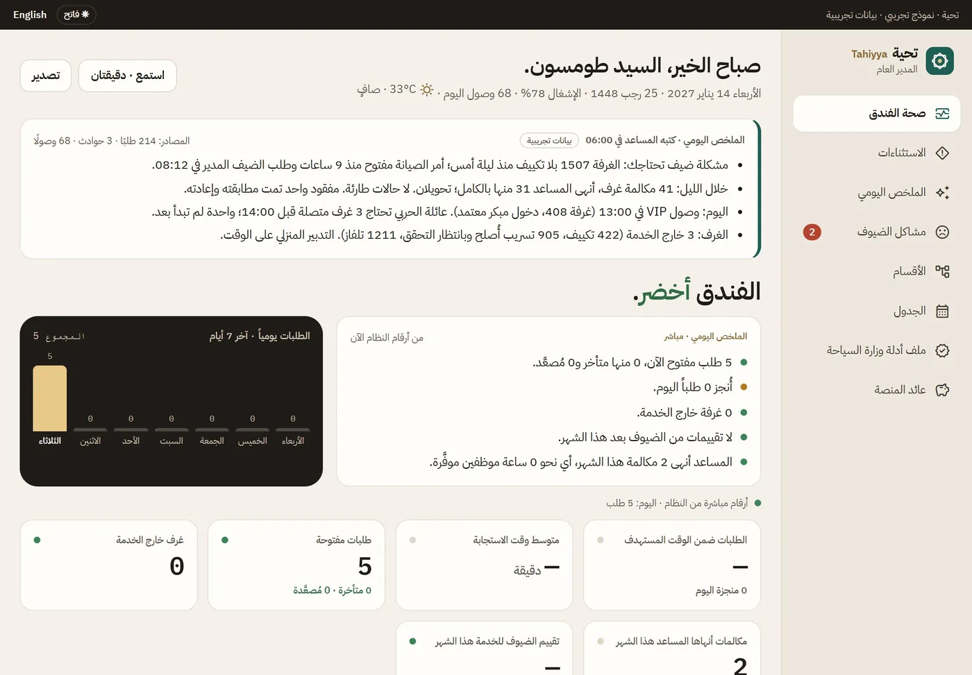 شاشة المدير العام